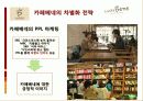 커피전문점의 특징, 성장배경, 사례, 발전방향 89페이지