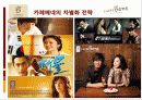 커피전문점의 특징, 성장배경, 사례, 발전방향 91페이지