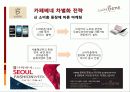 커피전문점의 특징, 성장배경, 사례, 발전방향 92페이지