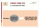 커피전문점의 특징, 성장배경, 사례, 발전방향 93페이지