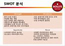커피전문점의 특징, 성장배경, 사례, 발전방향 98페이지