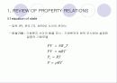 2. COMBUSTION AND THERMOCHEMISTRY 5페이지