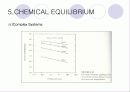 2. COMBUSTION AND THERMOCHEMISTRY 27페이지