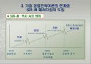경영전략의 개념과 SER-M 패러다임 18페이지