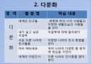 유아사회교육을 위한 활동 16페이지