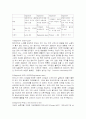 리바이스의 마케팅, 성공사례, 마케팅전략, 성공전략, 경영전략분석, 기업소개 및 회사 특징과 성공적인 경영전략 및 마케팅 전략, SWOT분석, 4P, STP 조사분석 12페이지
