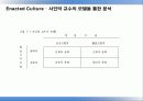[서강대][조직행동이론] 삼성중공업, STX 기업 문화 비교분석, 케이스스터디 9페이지