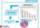 [서강대][남북문제] 통일세 현황과 문제점 4페이지