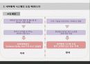 [서강대][MIS] 내부통제시스템(ICS), 사례 4페이지