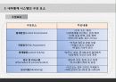 [서강대][MIS] 내부통제시스템(ICS), 사례 7페이지