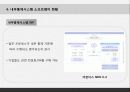 [서강대][MIS] 내부통제시스템(ICS), 사례 11페이지