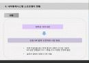 [서강대][MIS] 내부통제시스템(ICS), 사례 13페이지