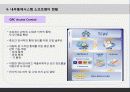 [서강대][MIS] 내부통제시스템(ICS), 사례 16페이지