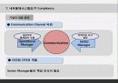 [서강대][MIS] 내부통제시스템(ICS), 사례 26페이지