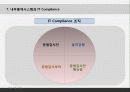 [서강대][MIS] 내부통제시스템(ICS), 사례 27페이지