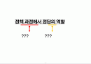 [서강대][공공정책론] 정책과정에서의 정당의 역할 2페이지