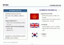 [서강대][공공정책론] 정책과정에서의 정당의 역할 13페이지