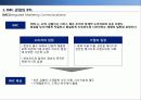 [서강대][촉진전략] BTL 전략, 마케팅, IMC 3페이지