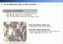 [서강대][촉진전략] BTL 전략, 마케팅, IMC 10페이지