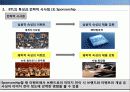 [서강대][촉진전략] BTL 전략, 마케팅, IMC 16페이지