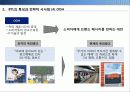 [서강대][촉진전략] BTL 전략, 마케팅, IMC 19페이지
