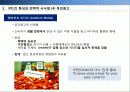 [서강대][촉진전략] BTL 전략, 마케팅, IMC 20페이지