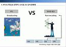 [서강대][촉진전략] BTL 전략, 마케팅, IMC 25페이지