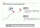 [서강대][제품정책론] 성숙기 시장에서 유한킴벌리의 마케팅 전략 사례 3페이지