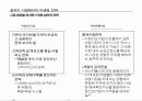 [서강대][제품정책론] 성숙기 시장에서 유한킴벌리의 마케팅 전략 사례 5페이지