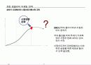 [서강대][제품정책론] 성숙기 시장에서 유한킴벌리의 마케팅 전략 사례 10페이지