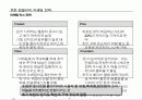 [서강대][제품정책론] 성숙기 시장에서 유한킴벌리의 마케팅 전략 사례 13페이지