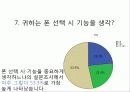 (A+자료) 휴대폰에 관한 소비자의 특성 및 행태 조사분석 9페이지