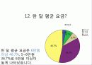 (A+자료) 휴대폰에 관한 소비자의 특성 및 행태 조사분석 14페이지