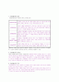 유아경제교육 조사 2페이지