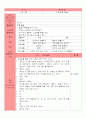 팝업 북 계획안 2페이지