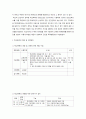 학교폭력 예방 및 대책에 관한 법률 2페이지