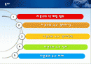 아나톨 칼레츠키의 자본주의 4.0 에 대한 고찰 2페이지