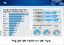 아나톨 칼레츠키의 자본주의 4.0 에 대한 고찰 15페이지