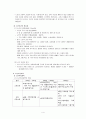 [보건학]노인보건과 치매관리 사업 4페이지