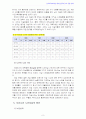 정신건강과간호3공통) 우리나라 노인의 자살 실태 및 현황과 예방대책 8페이지