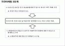 (A+자료) 입소문 마케팅, 성공사례, 마케팅전략, 성공전략, 경영전략분석, 마케팅의 정의 및 특징과 성공적인 마케팅 사례들 총체적 조사분석 21페이지