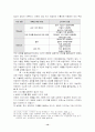 브랜드 마케팅의 정의 및 특징과 성공적인 브랜드 마케팅 사례분석, 경영전략, 마케팅 전략, 판매전략, 구매전략, 향후 전망 조사분석 14페이지