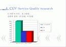 (A+자료) CGV 마케팅, 성공사례, 마케팅전략, 성공전략, 경영전략분석, 기업소개 및 특징과 서비스 품질조사, 만족도,문제점 개선방안 조사분석 12페이지