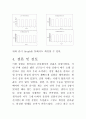 이차원충돌 결과보고서 7페이지