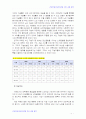 (정신건강과간호 3공통) 청소년, 중년, 노인 중 하나를 선택하여 우리나라의 자살 실태 및 현황에 대해 기술하고, 자살예방을 위한 가능한 정책 및 방안에 대해 논하시오.  7페이지