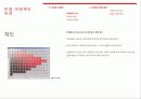 먼셀(A.H.Munsell)의 색체계와 색채조화론 10페이지