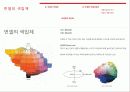먼셀(A.H.Munsell)의 색체계와 색채조화론 14페이지