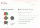 먼셀(A.H.Munsell)의 색체계와 색채조화론 21페이지