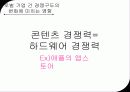 [모바일 기술의 영향력] 소셜 네트워크 서비스(SNS), 태블릿 PC, 스마트폰의 정의, 성공비결, 영향력, 성공비결, 기업에 미치는 영향 분석 레포트 21페이지