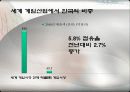 [한국의 게임산업] 한국의 게임산업의 역사와 한국 게임산업의 강점, 약점, 한국 게임산업의 분위기, 한국 게임산업의 새로운 시장개척에 대한 전망과 발전방향 8페이지